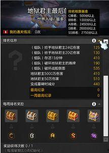 原石最新爆料,揭秘游戏背后的神秘世界 第2张 原石最新爆料,揭秘游戏背后的神秘世界 第2张